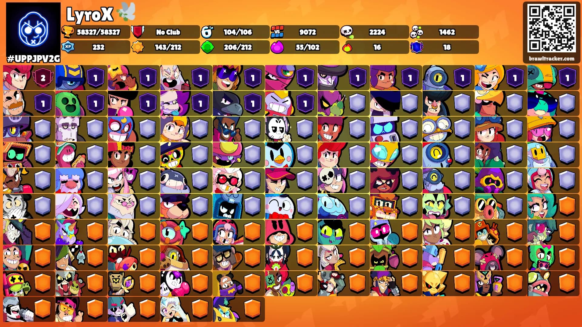 LyroX 🕊️'s Ranks