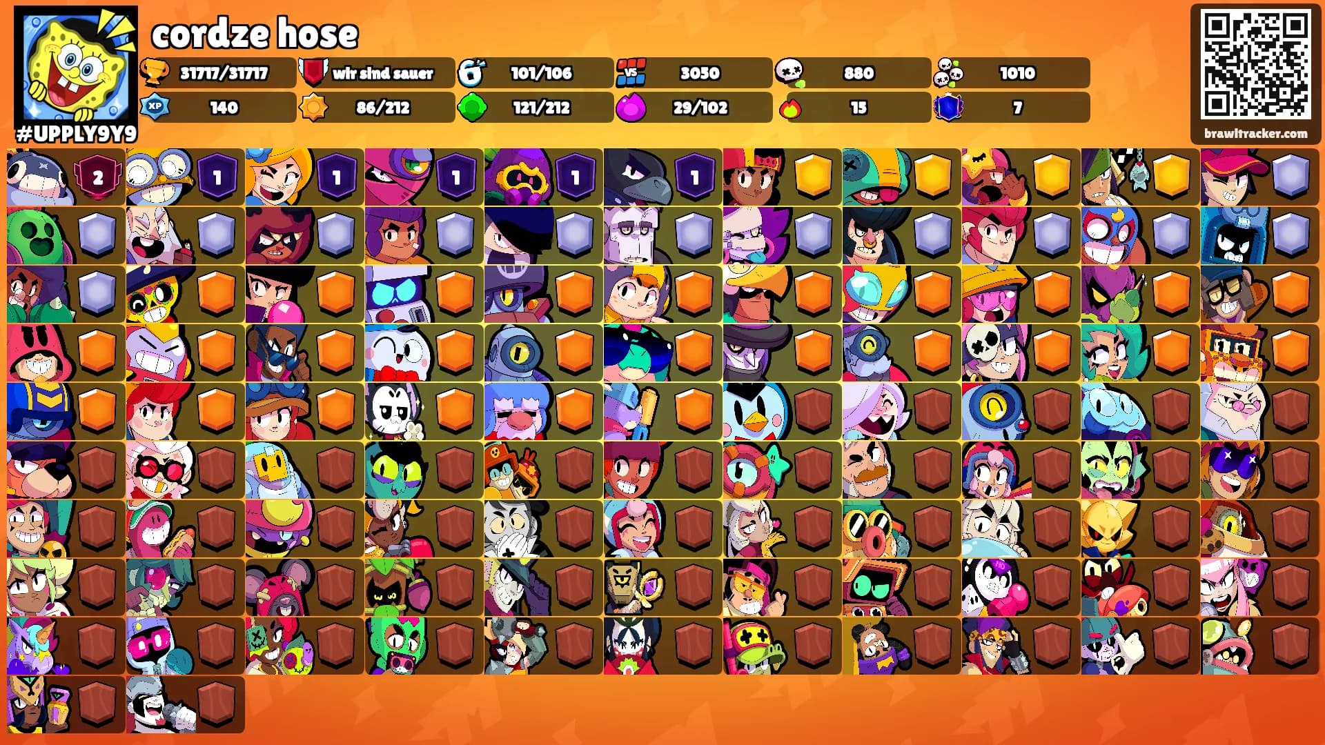 cordze hose's Ranks