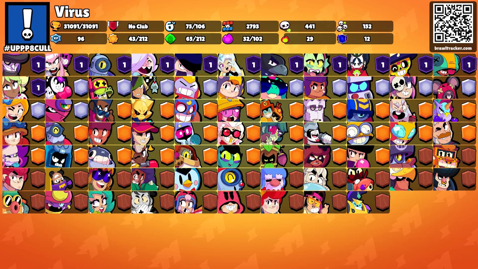 Virus's Ranks