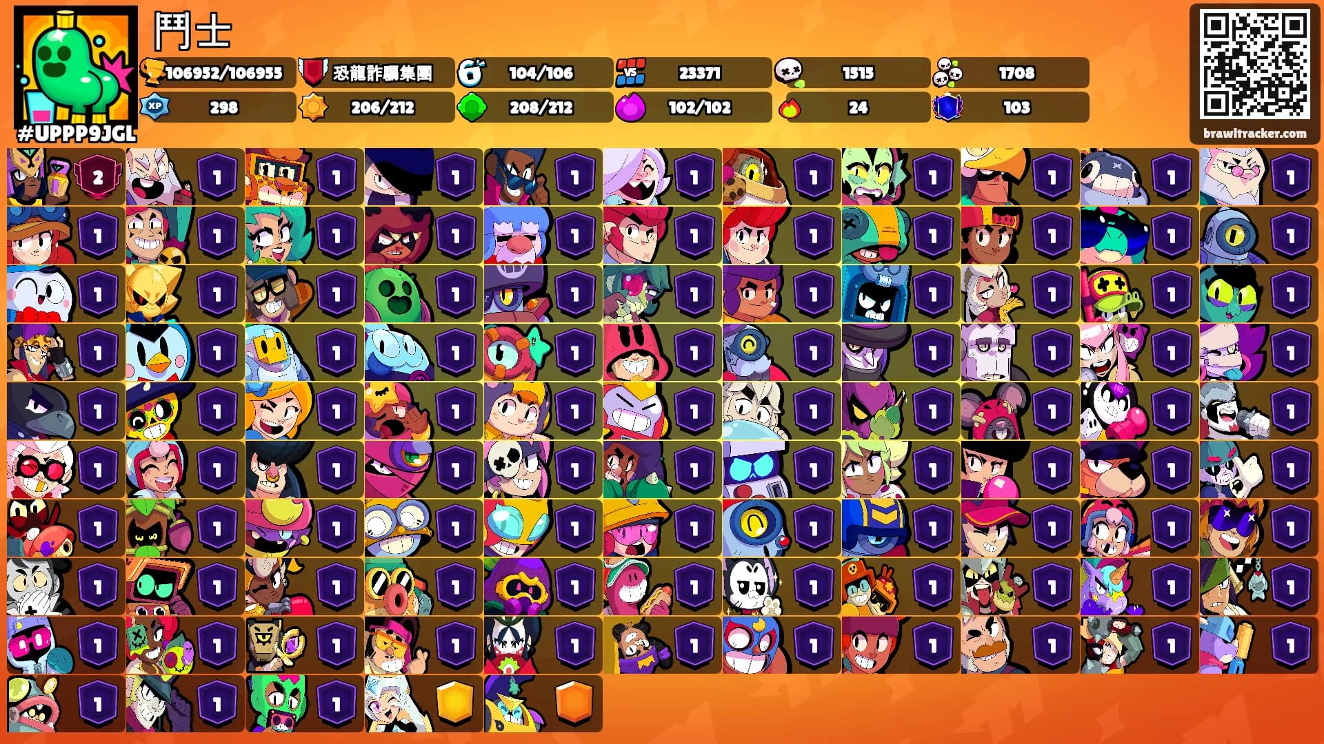 鬥士's Ranks