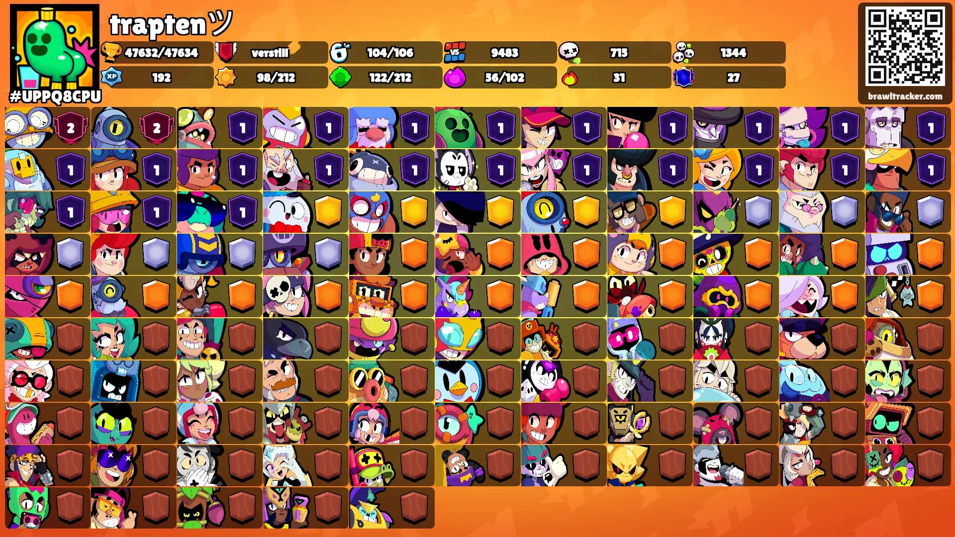 traptenツ's Ranks