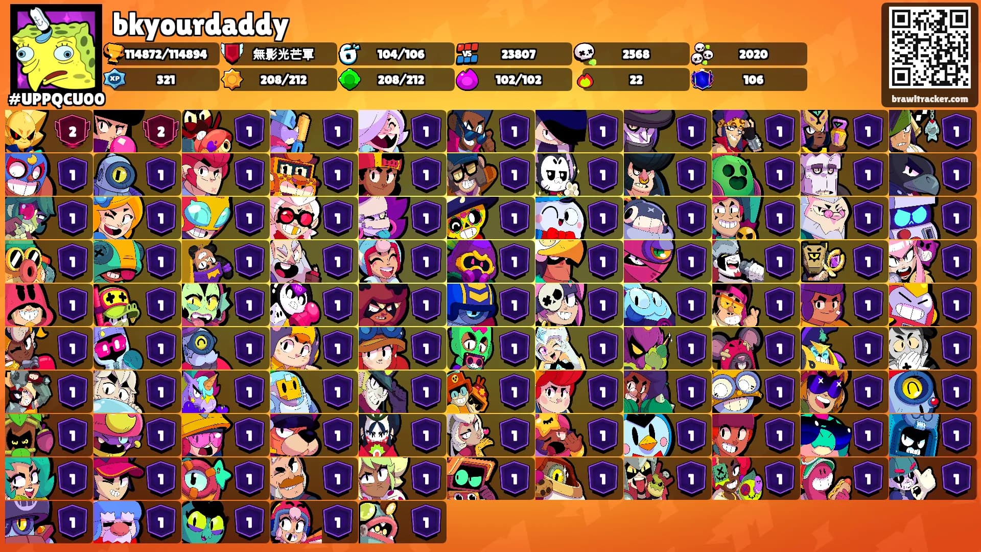 bkyourdaddy's Ranks