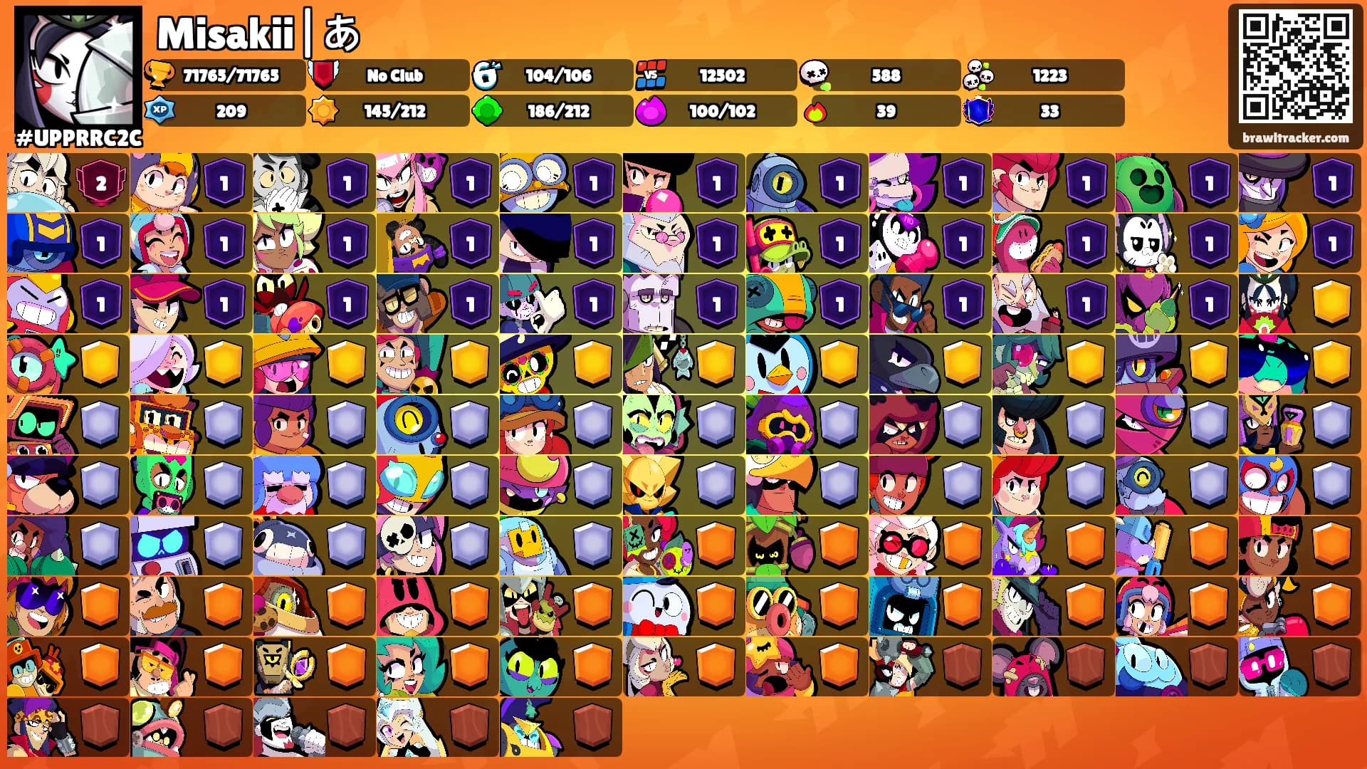Misakii|あ's Ranks