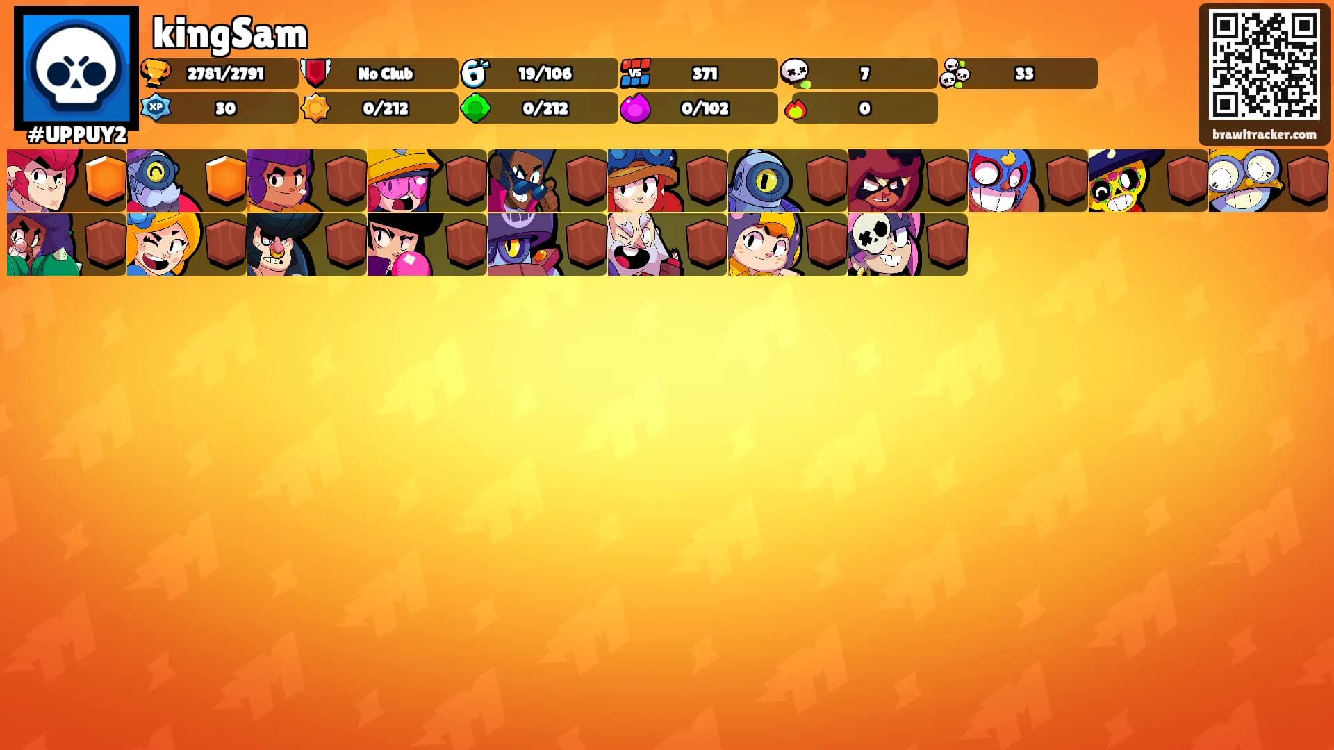 kingSam's Ranks