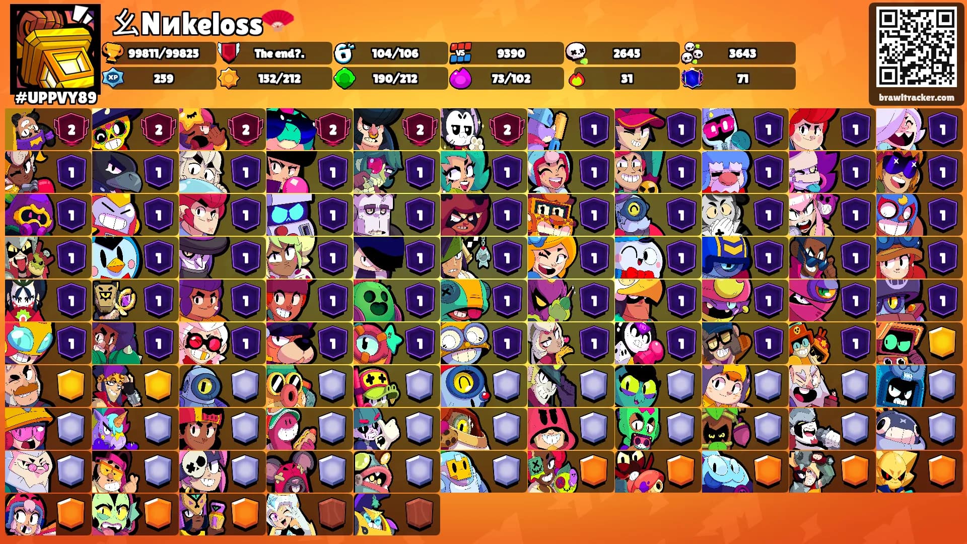 幺Nиkeloss🪭's Ranks