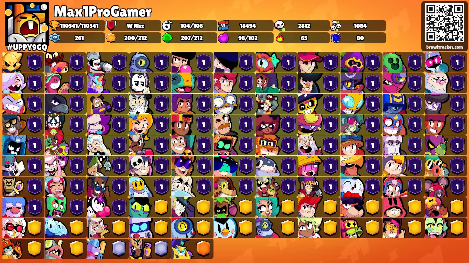 Max1ProGamer's Ranks