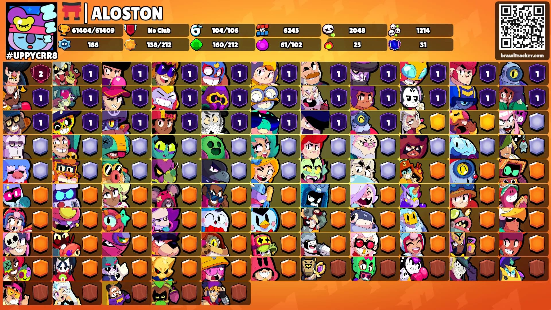 ⛩️|ALOSTON's Ranks
