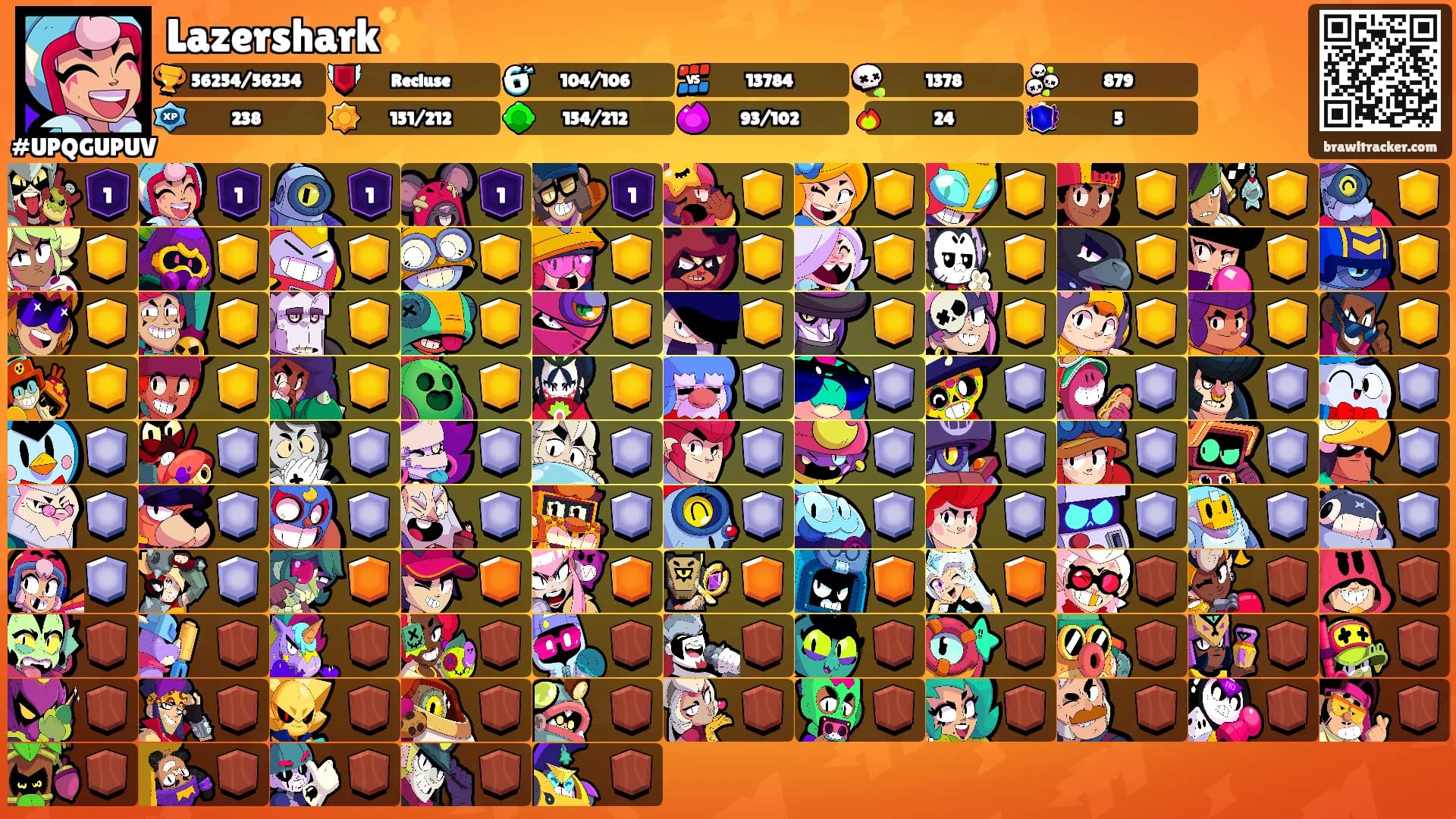 Lazershark✨'s Ranks