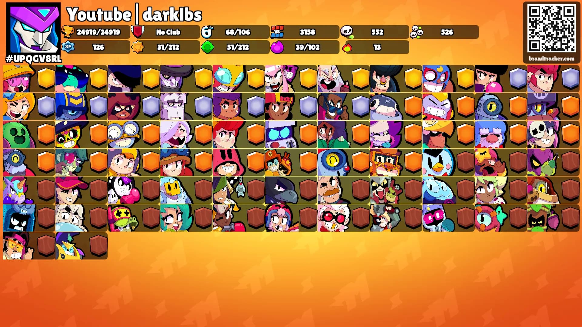 Youtube|darklbs's Ranks