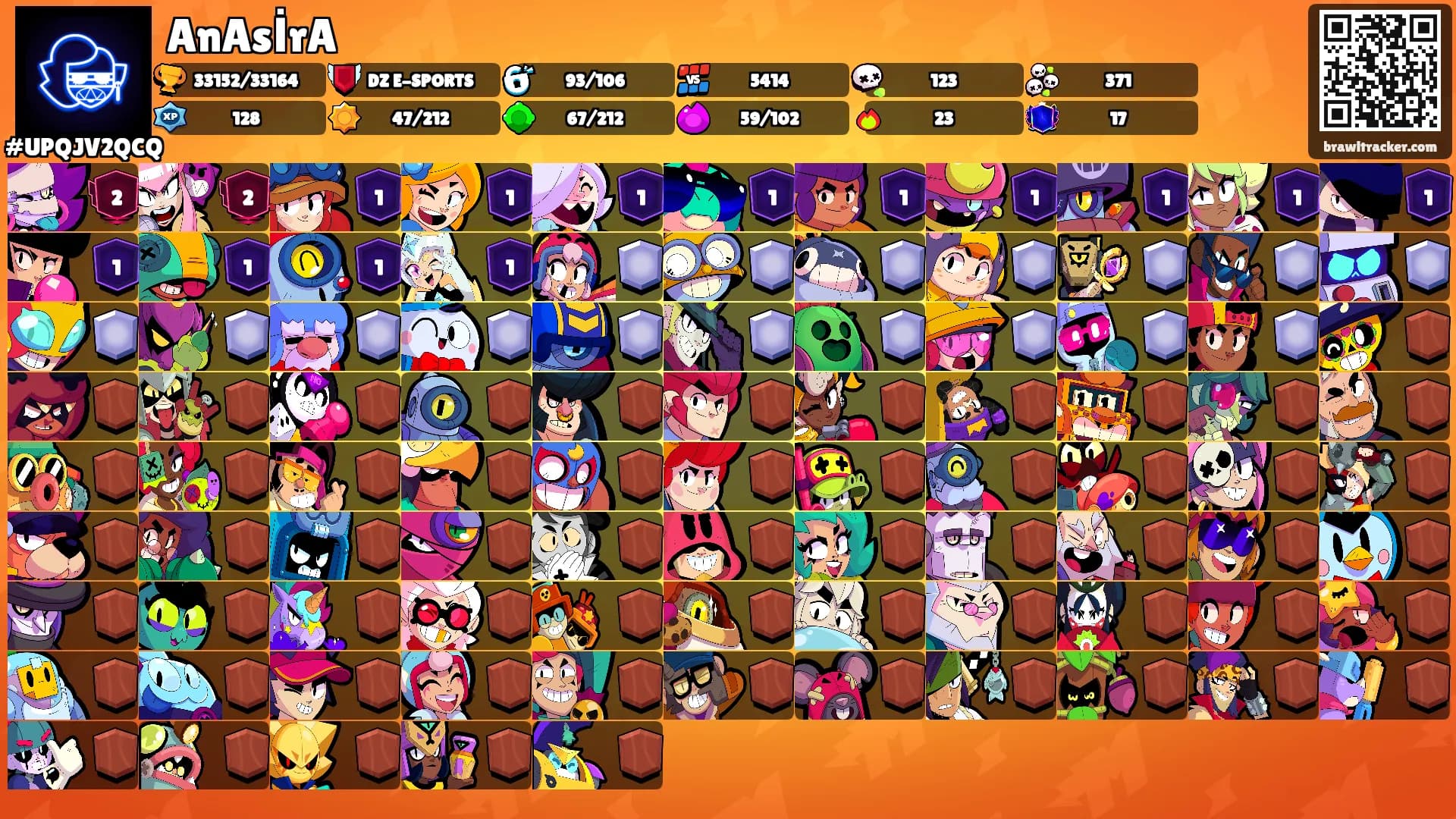 AnAsİrA's Ranks