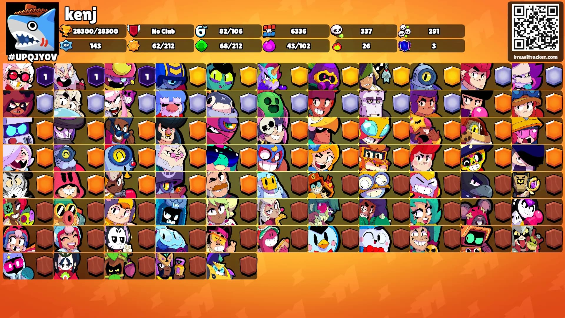 kenj's Ranks