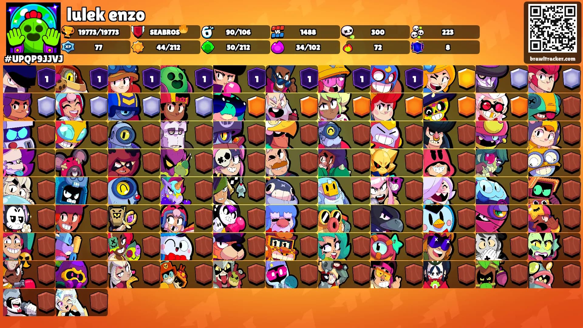 lulek enzo's Ranks