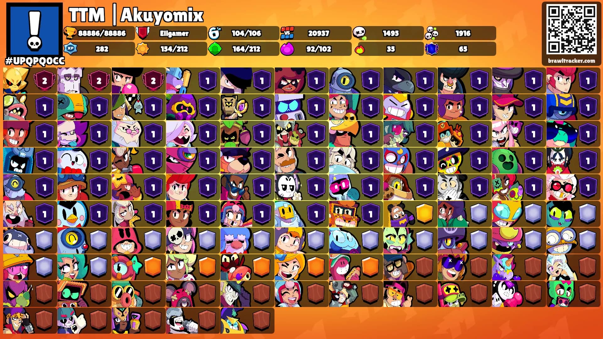 TTM |Akuyomix's Ranks