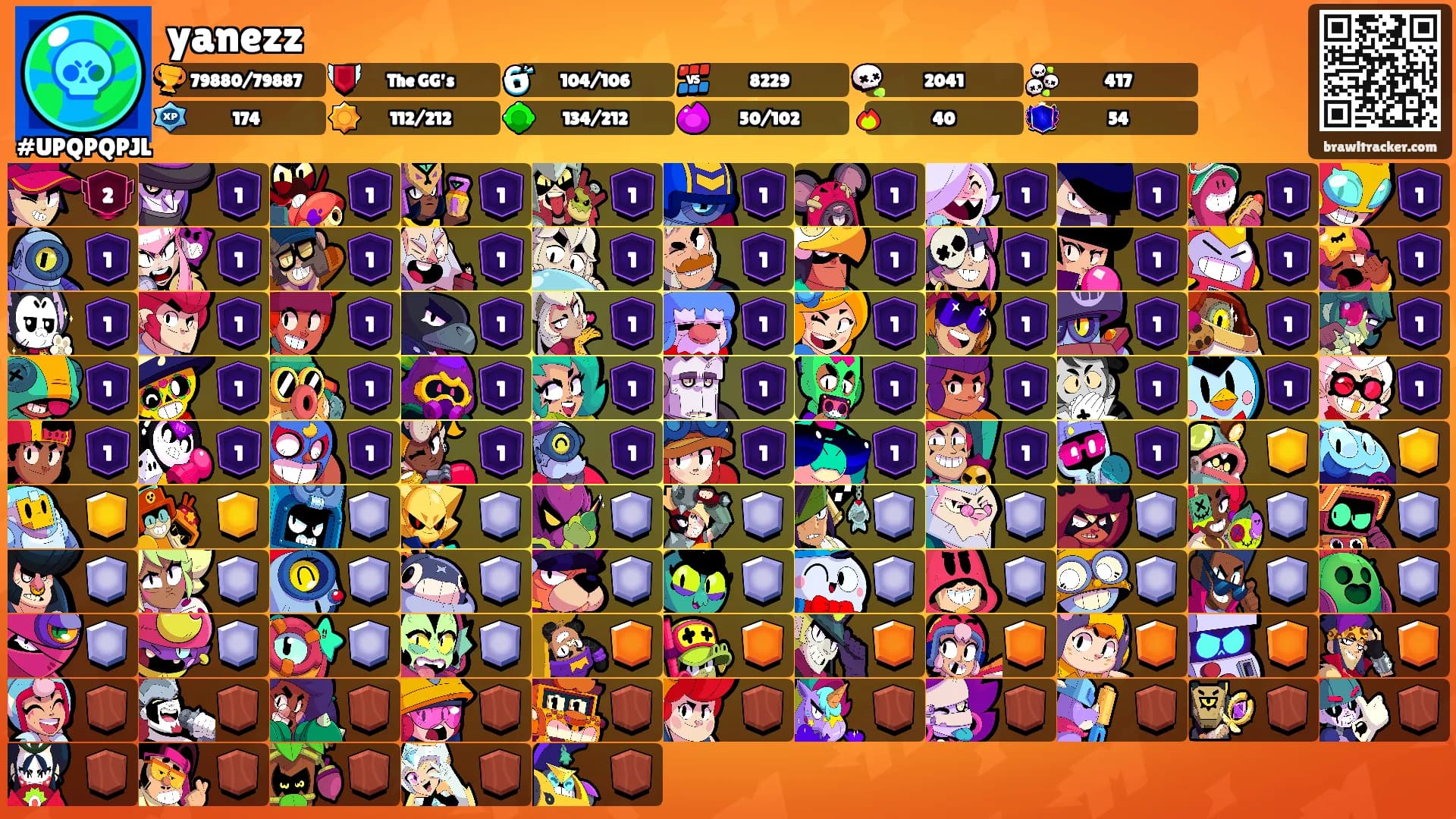 yanezz's Ranks