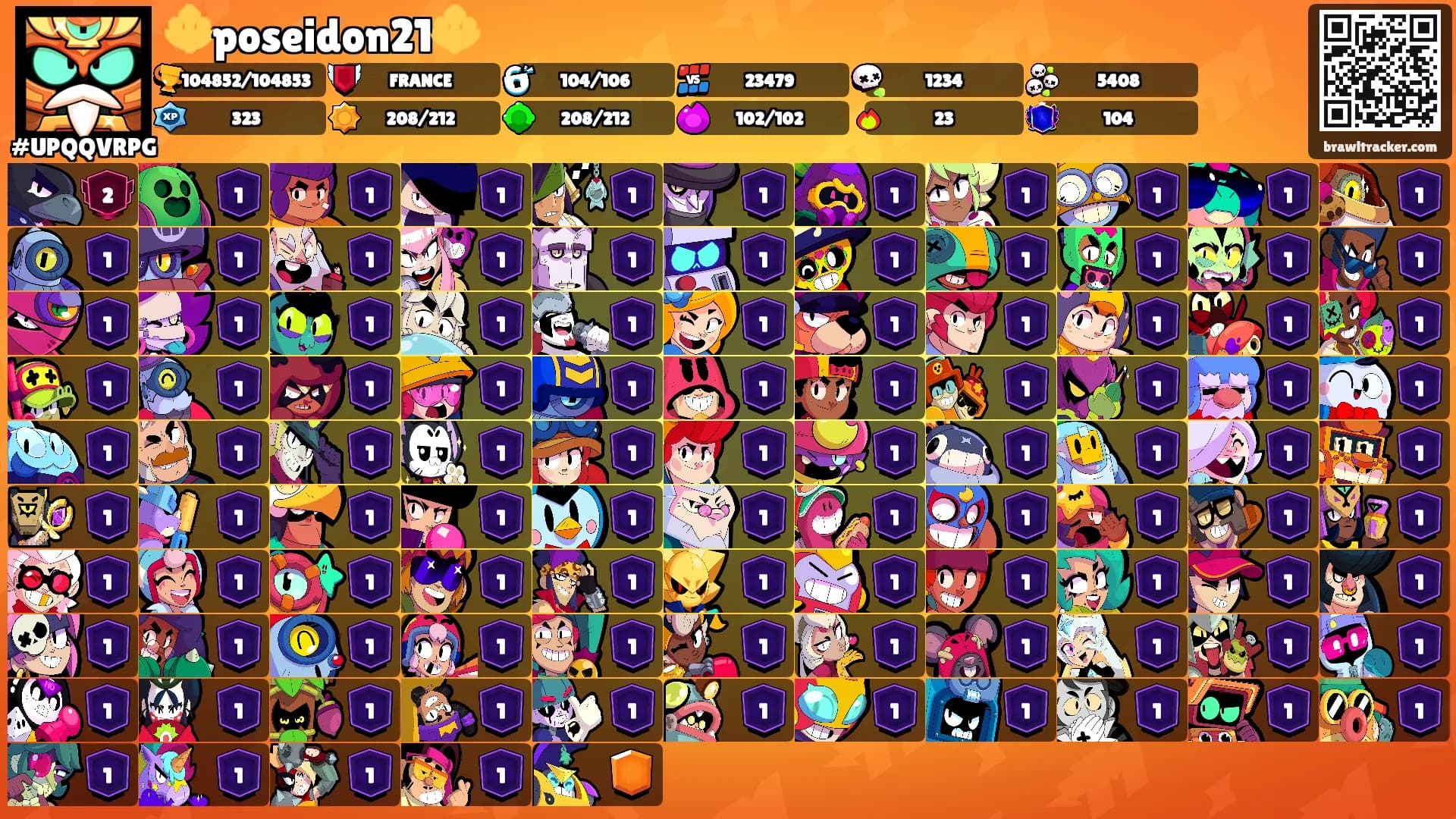 🔱poseidon21🔱's Ranks
