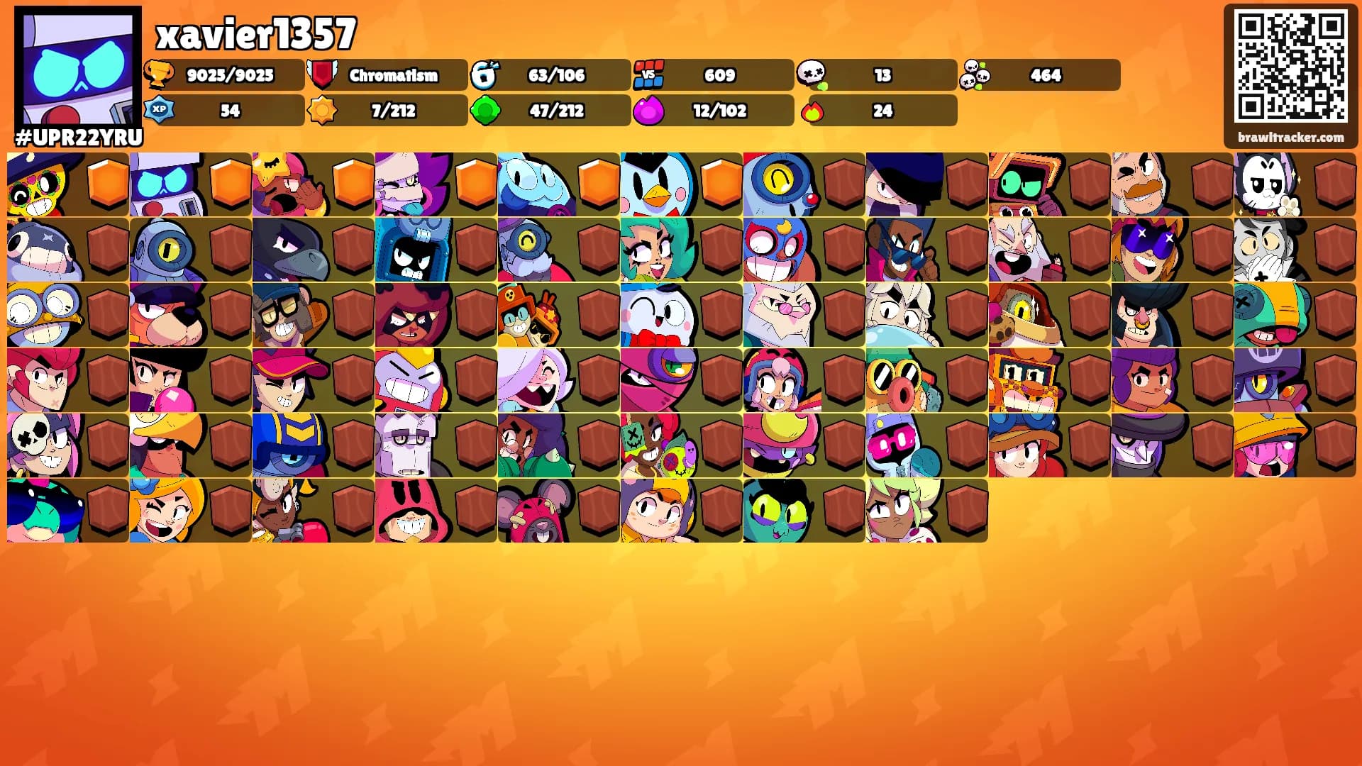 xavier1357's Ranks