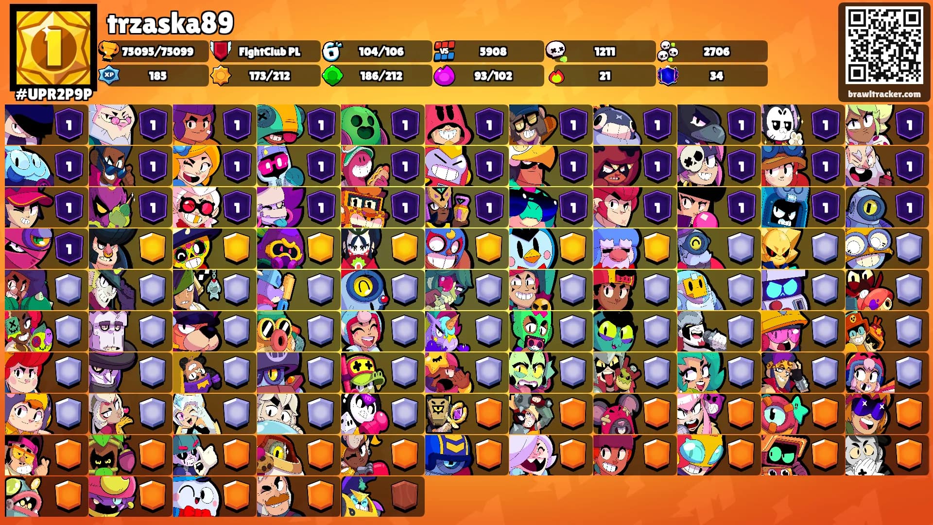 trzaska89's Ranks