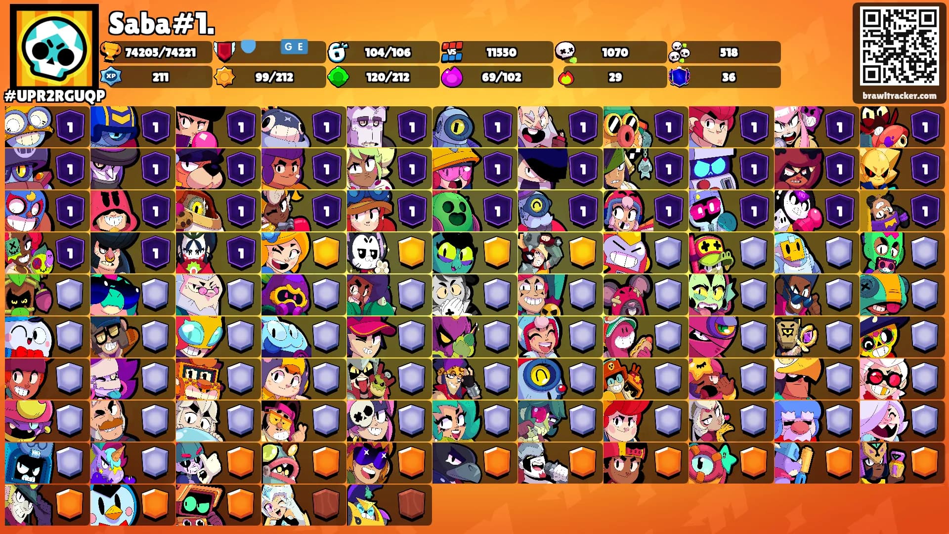 Saba#1.'s Ranks