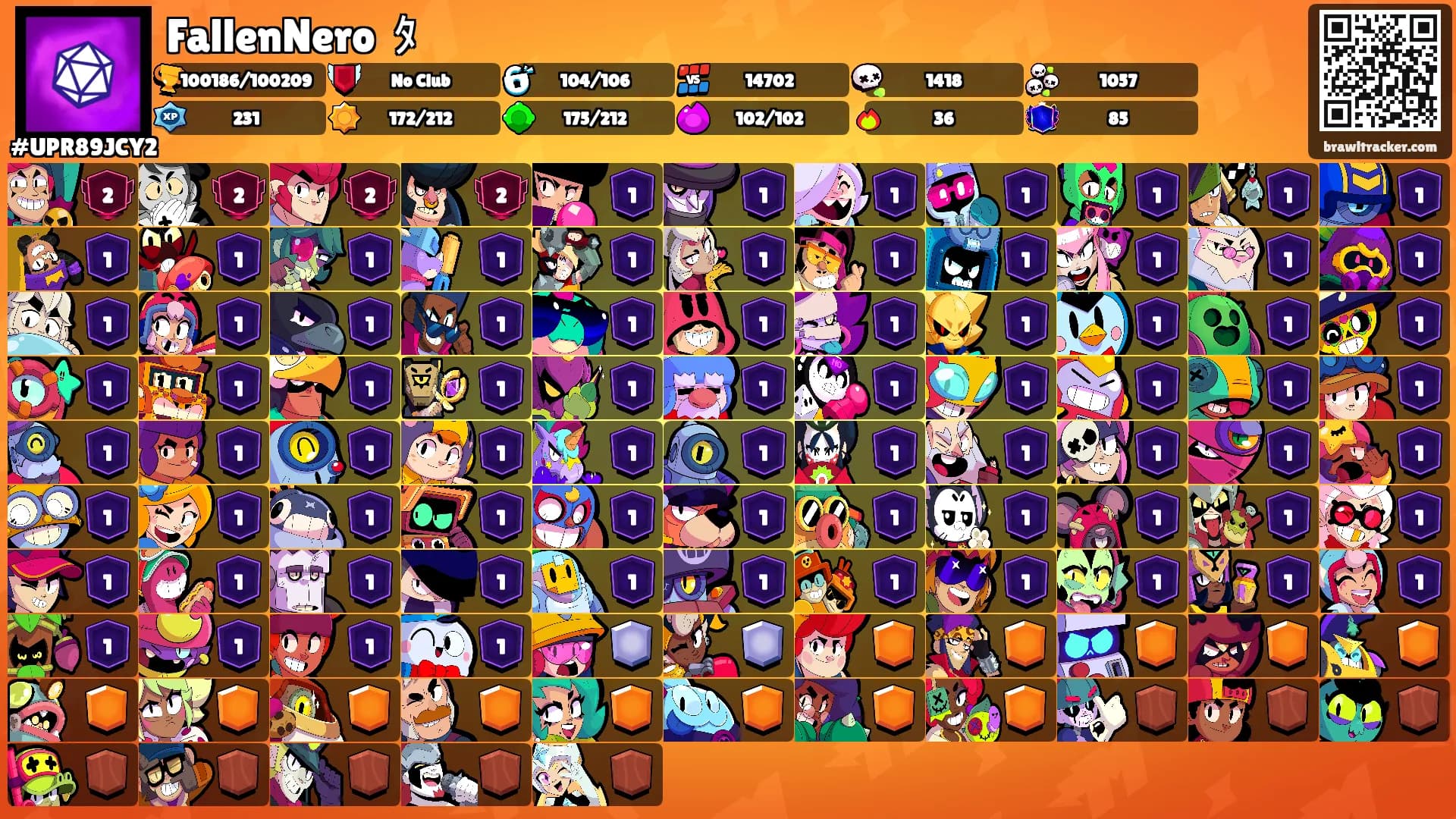 FallenNero  ﾀ's Ranks