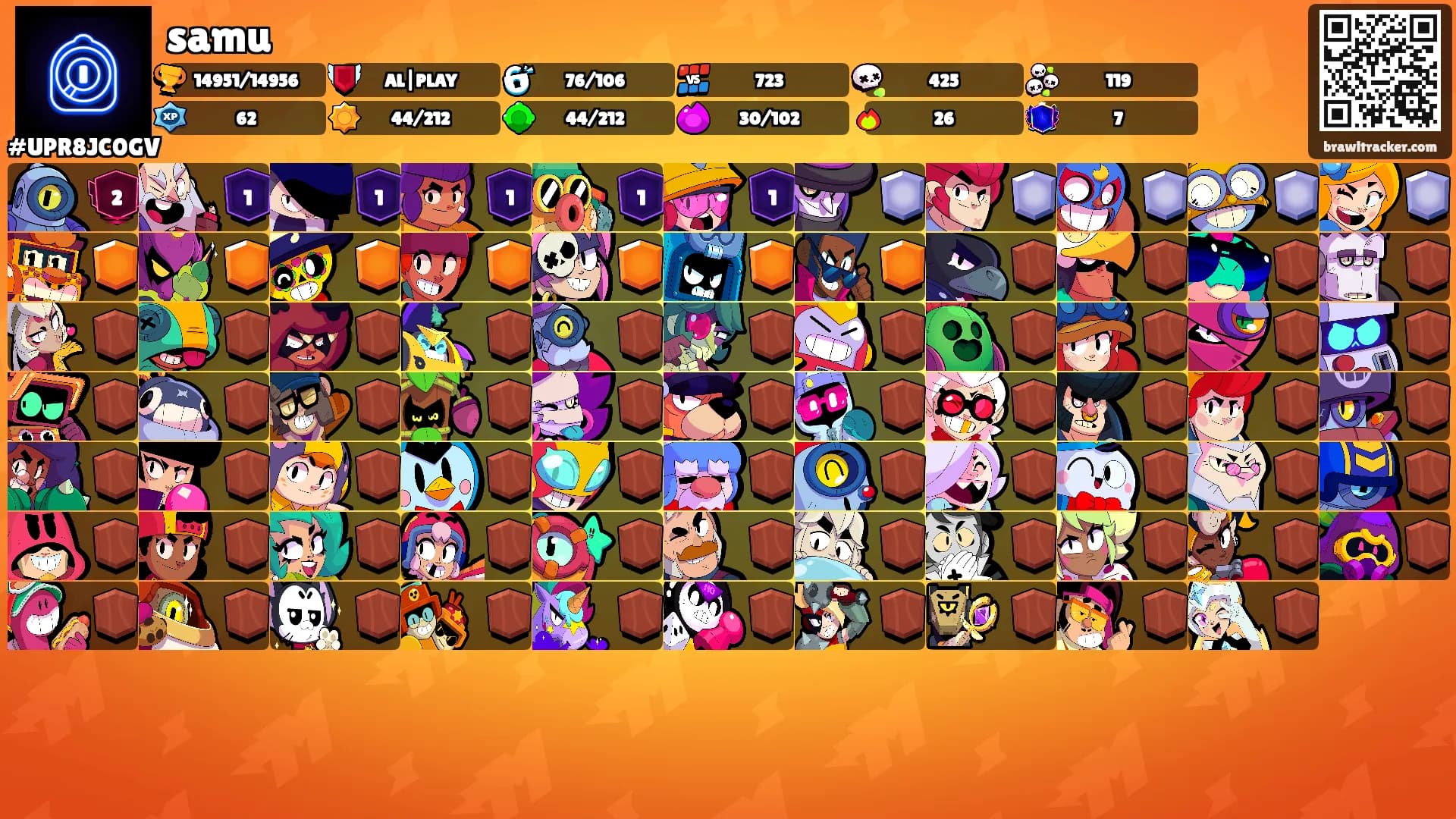 samu's Ranks