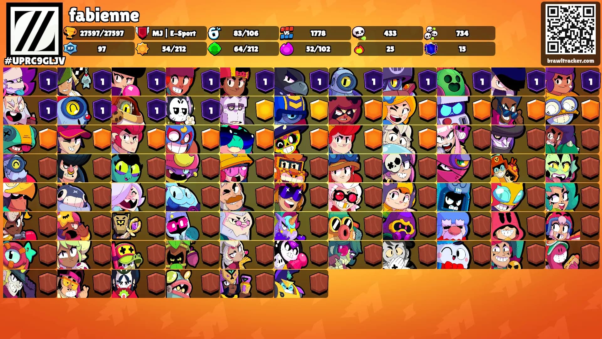 fabienne's Ranks