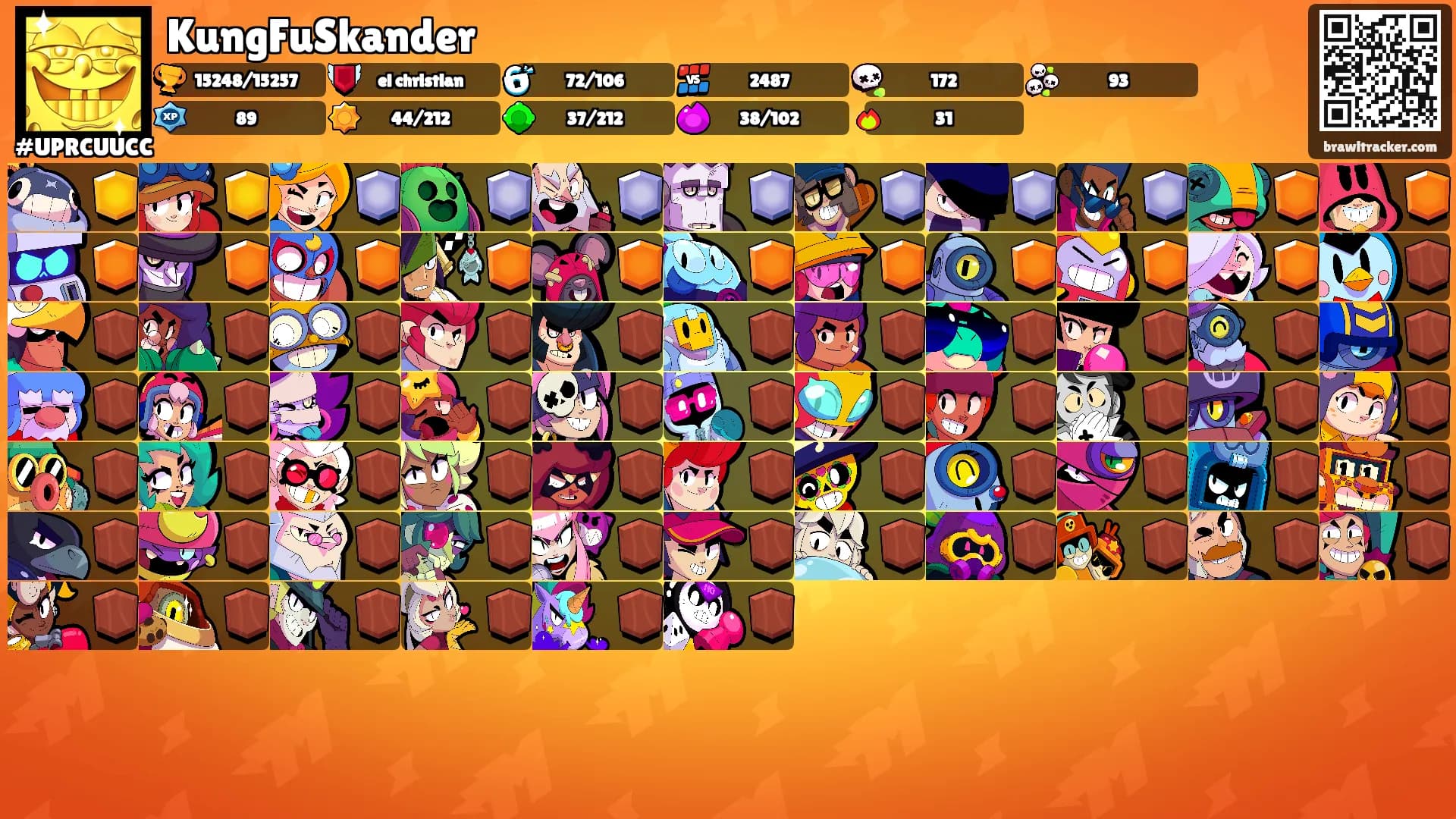 KungFuSkander's Ranks