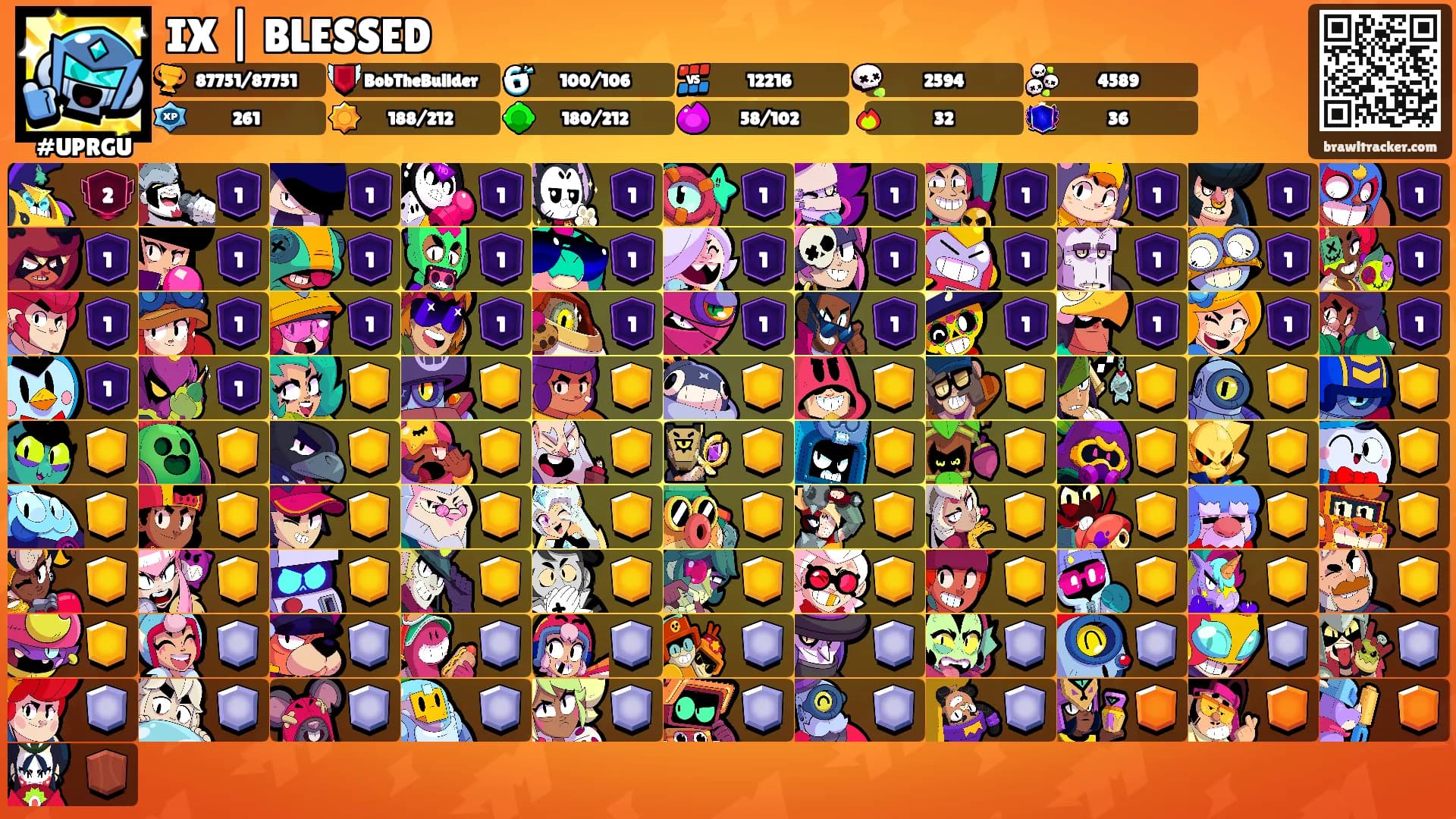 IX | BLESSED's Ranks