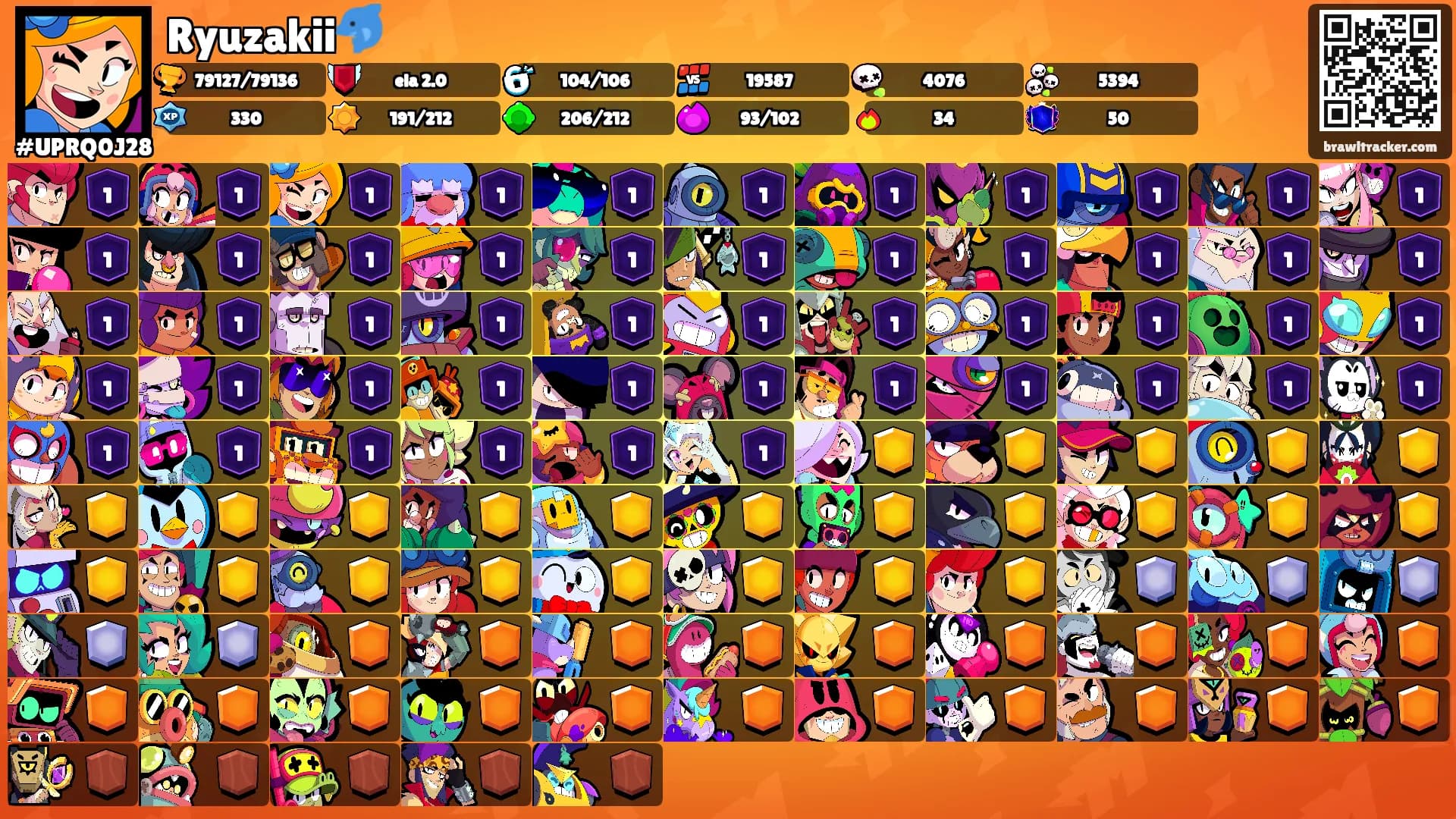 Ryuzakii🐬's Ranks