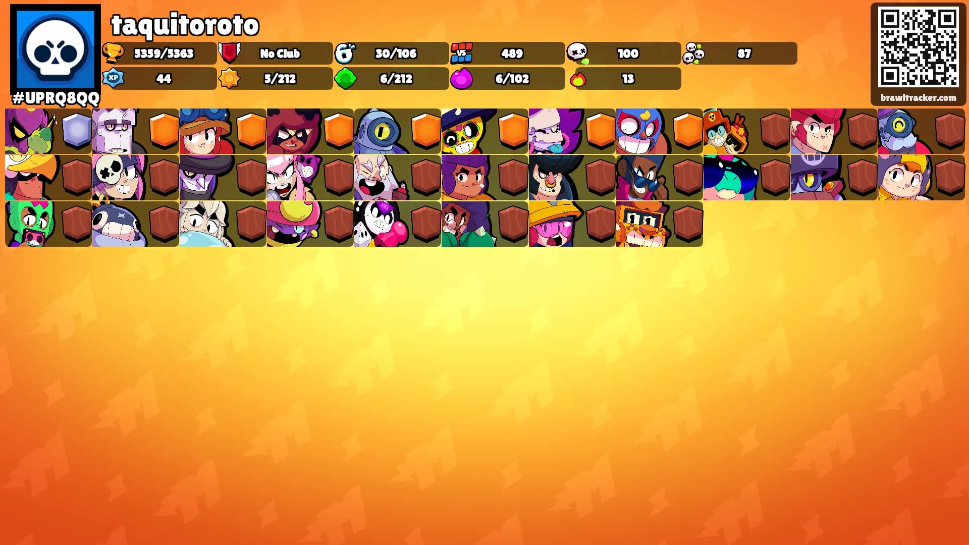 taquitoroto's Ranks