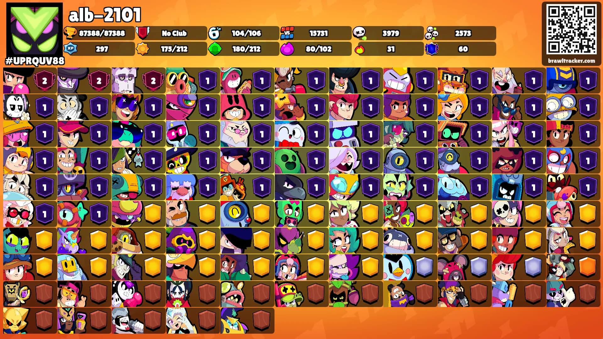 alb-2101's Ranks
