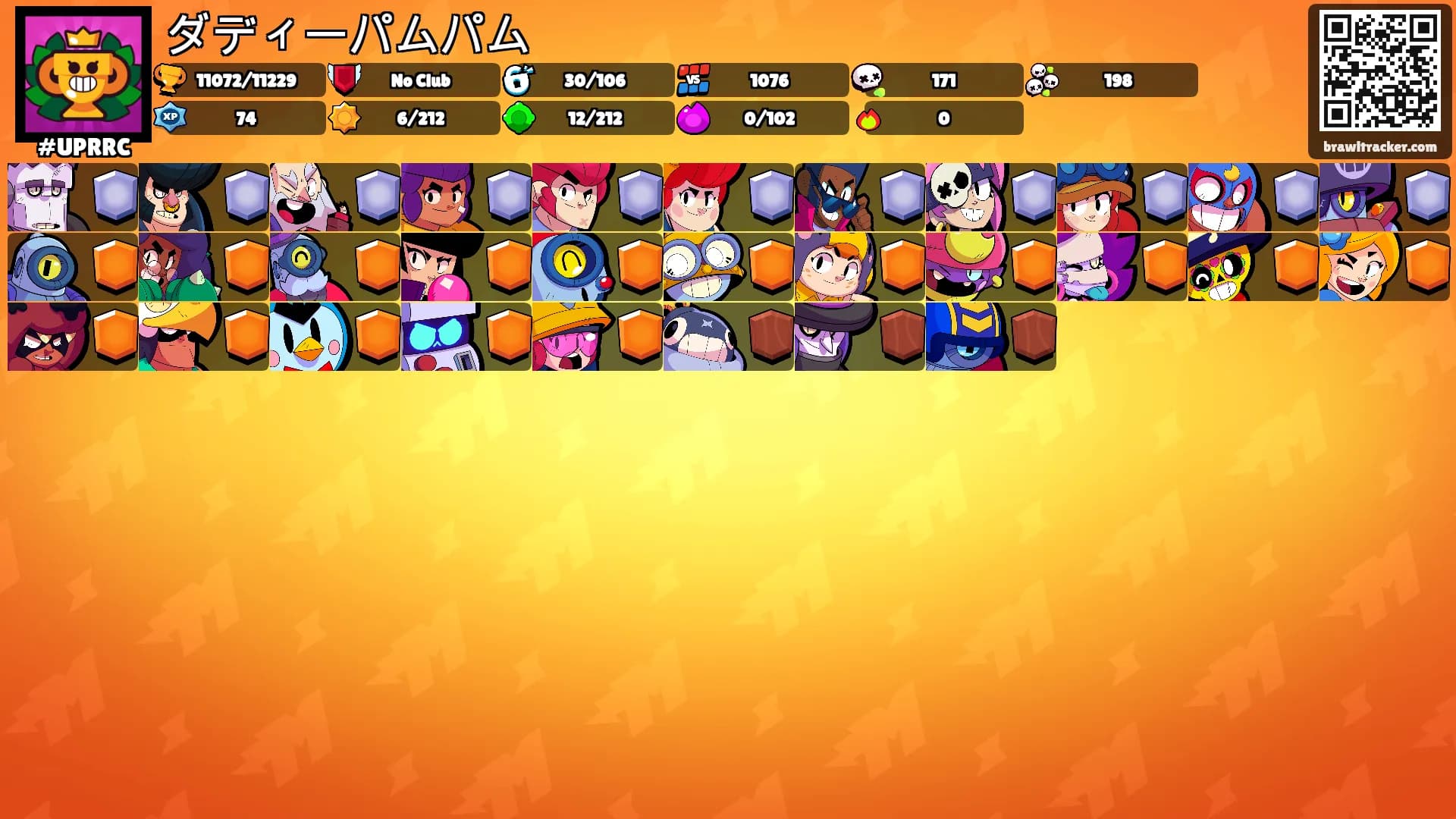 ダディーパムパム's Ranks