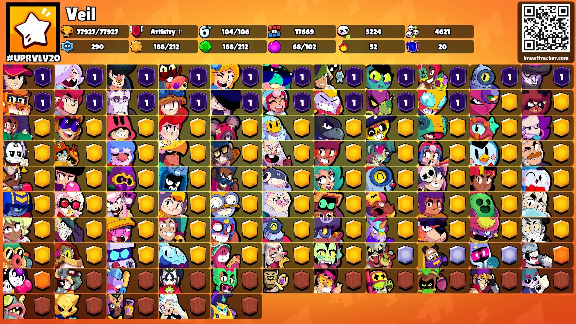 Veil's Ranks