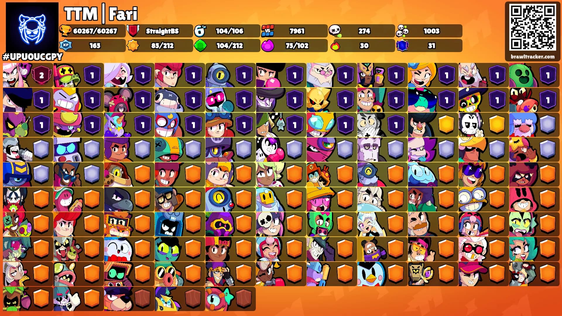 TTM|Fari's Ranks