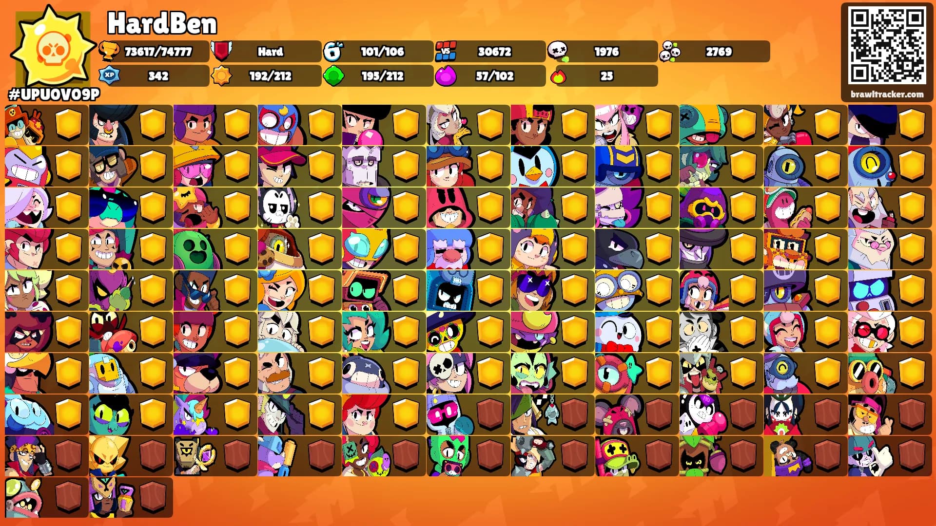 HardBen's Ranks