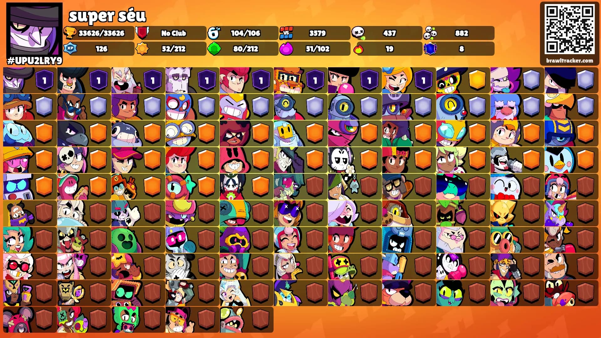 super séu's Ranks