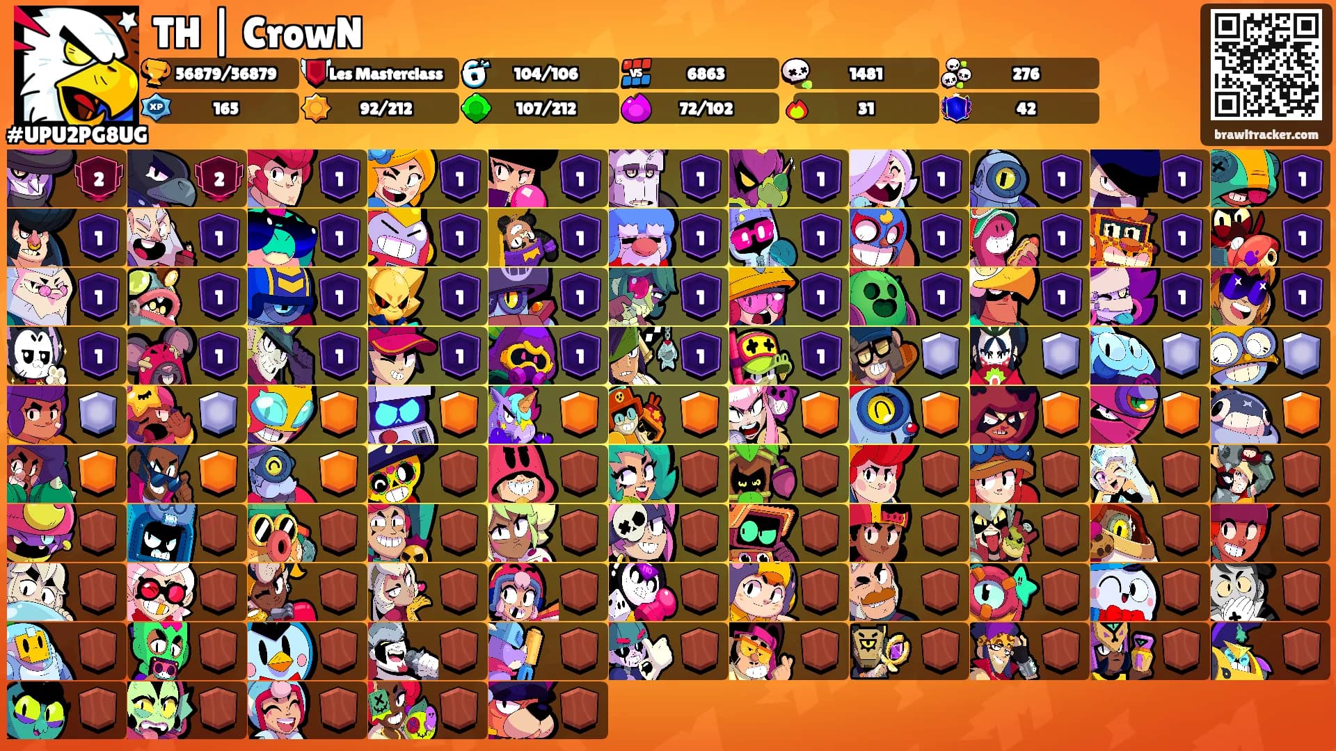 TH | CrowN🌪's Ranks
