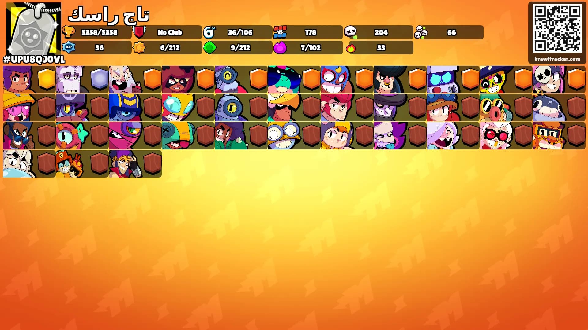تاج راسك's Ranks