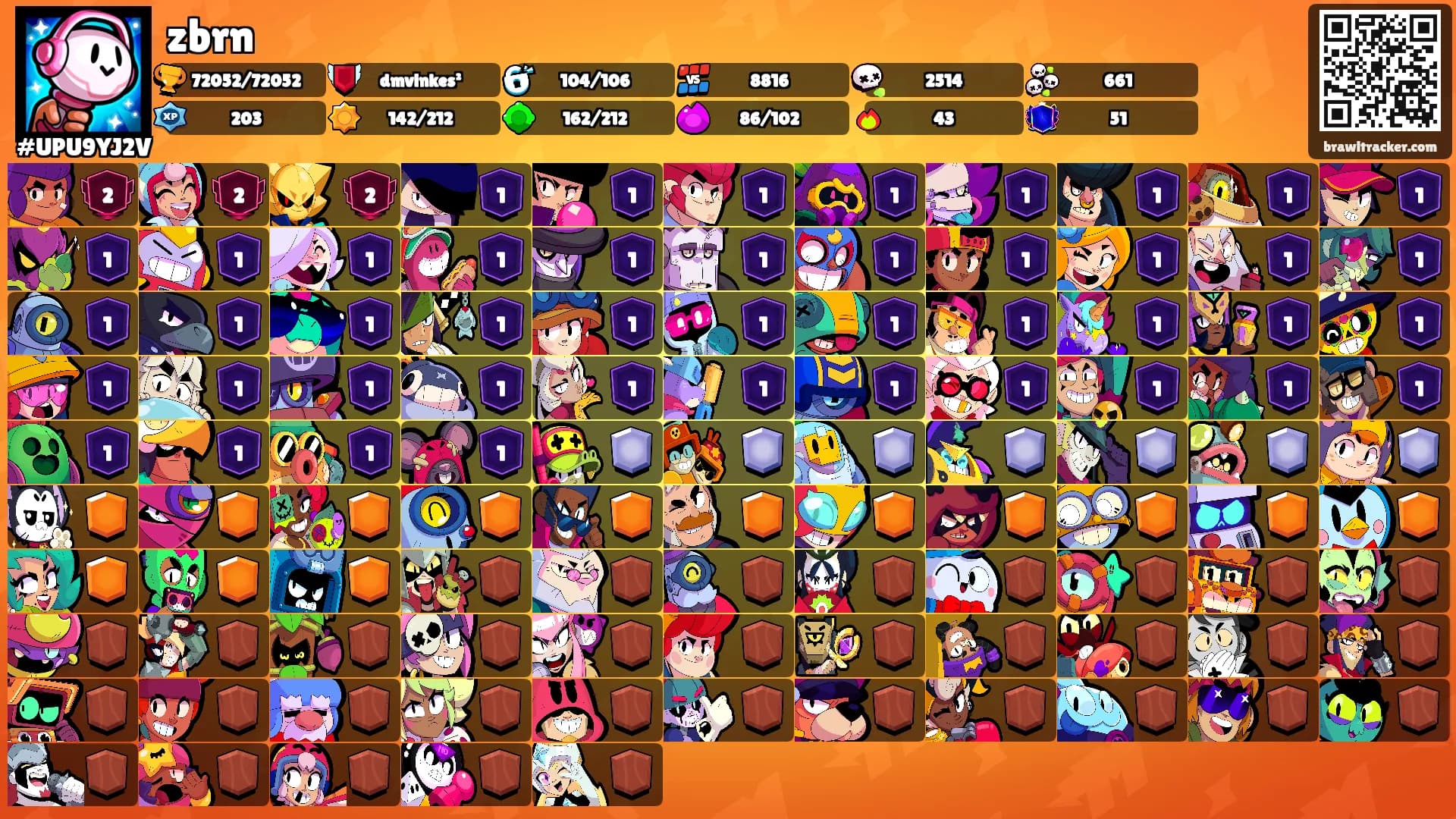 zbrn's Ranks