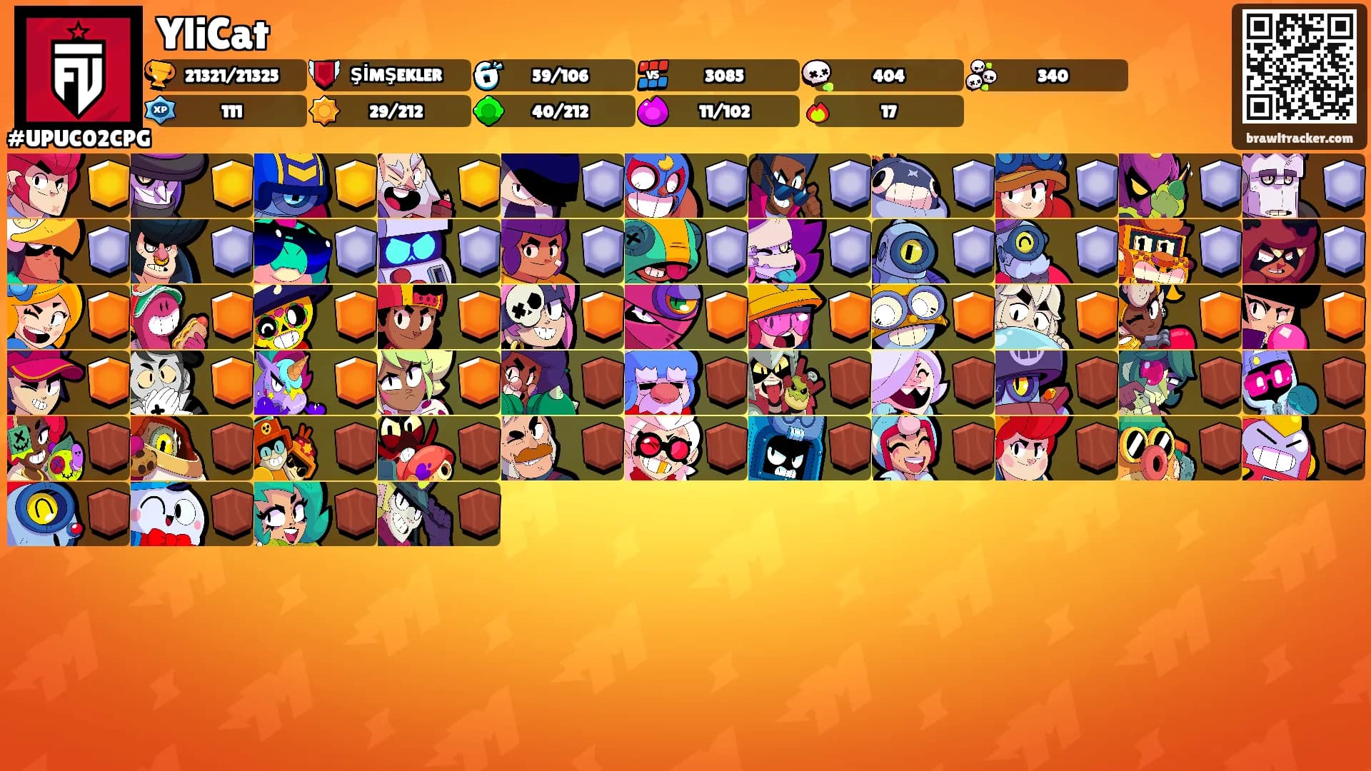 YliCat's Ranks