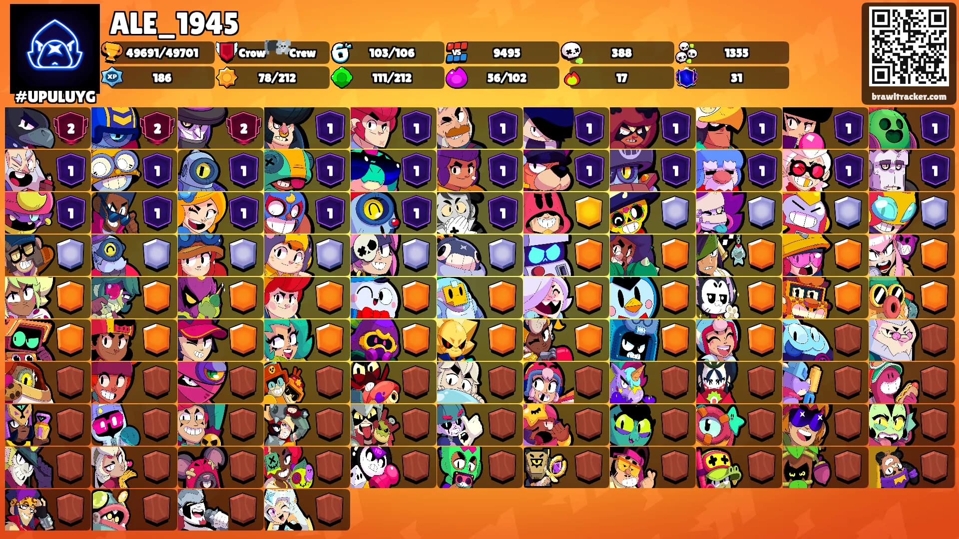 ALE_1945's Ranks