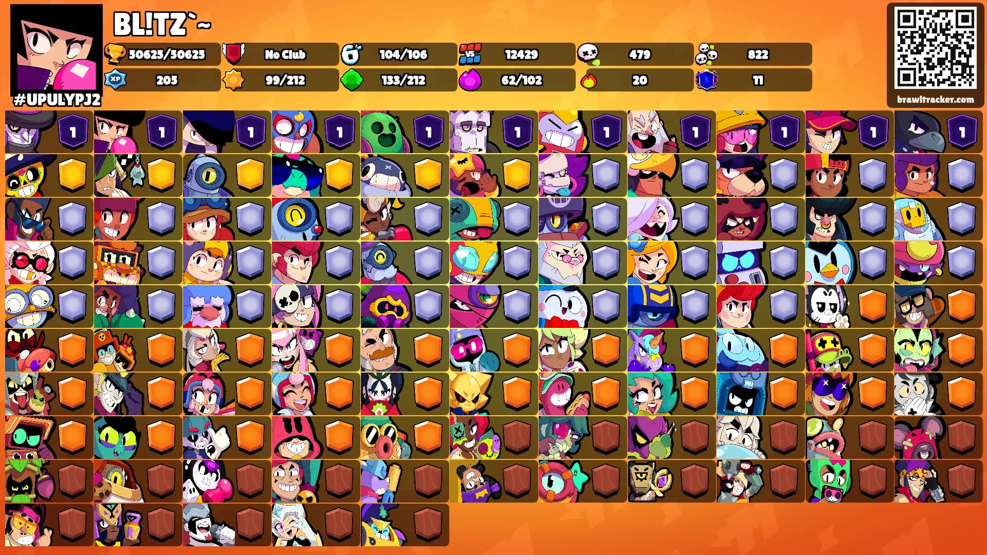 BL!TZ`~'s Ranks