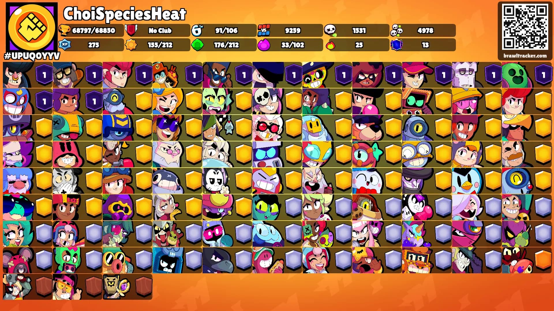 ChoiSpeciesHeat's Ranks