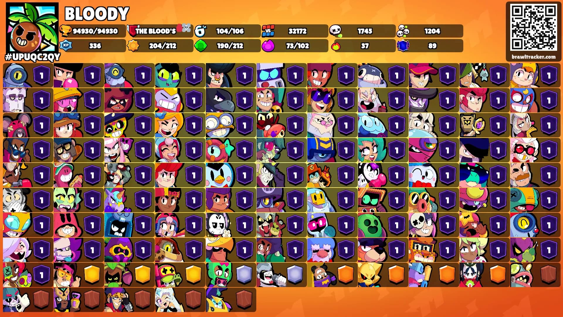 BLOODY's Ranks