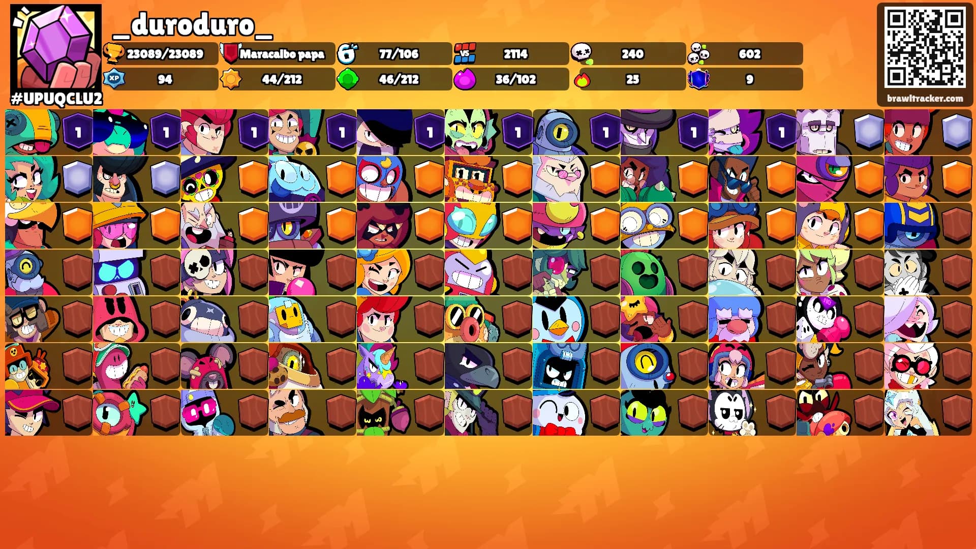 _duroduro_'s Ranks