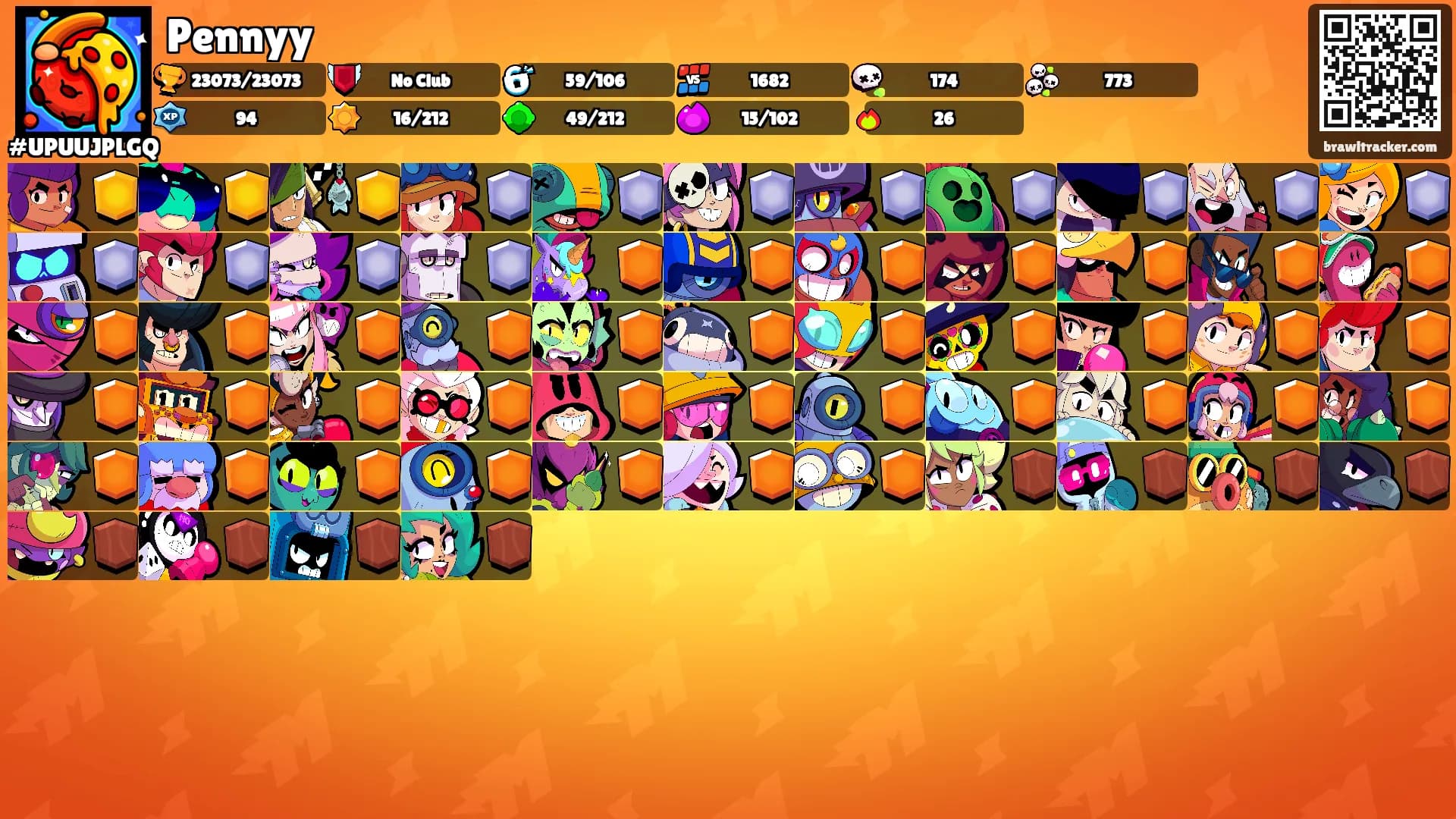 Pennyy's Ranks