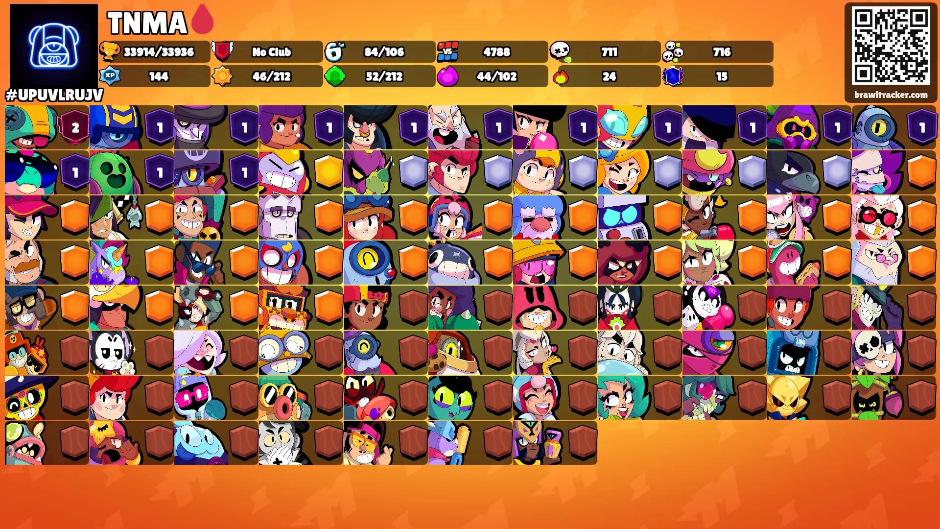 TNMA🩸's Ranks