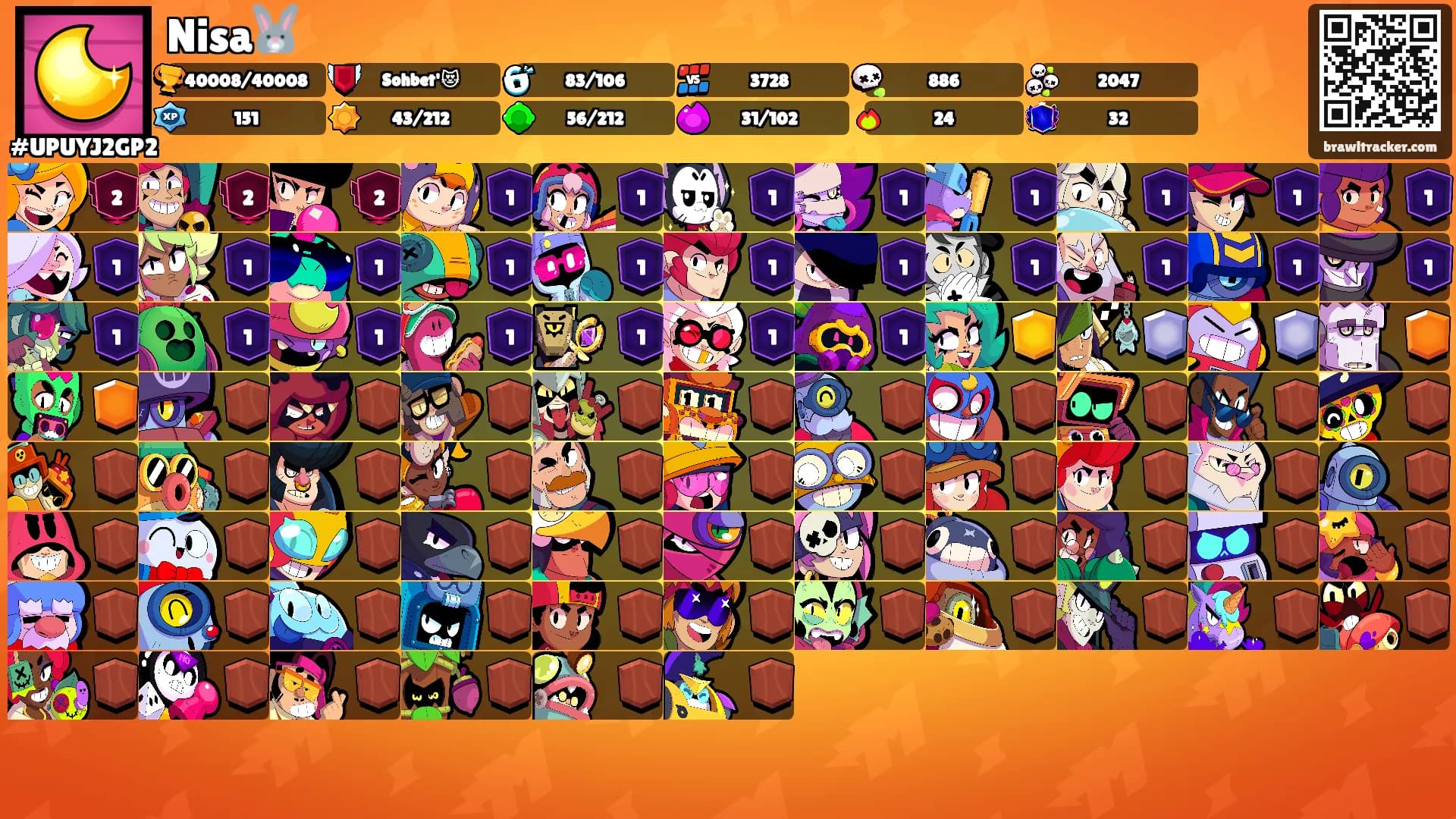 Nisa🐰's Ranks