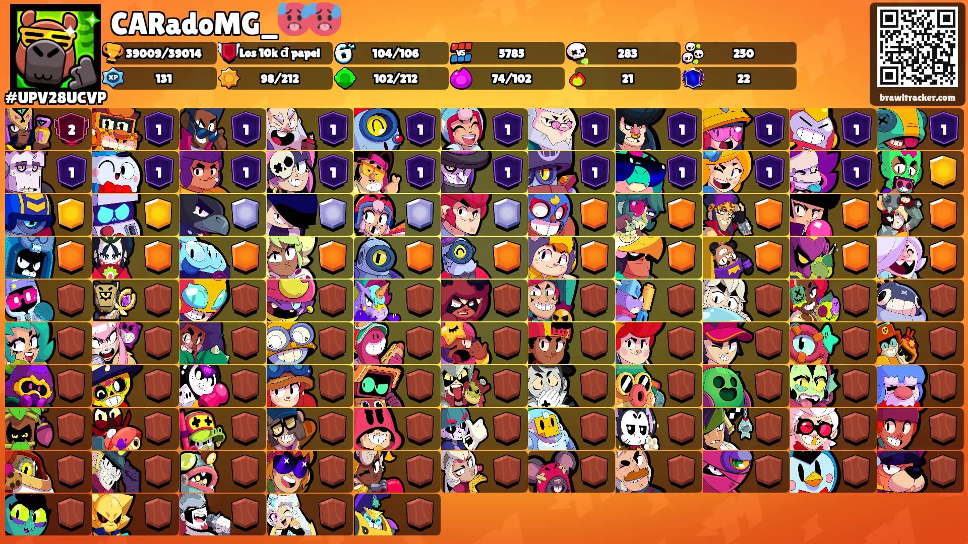 CARadoMG_🥵🥵's Ranks