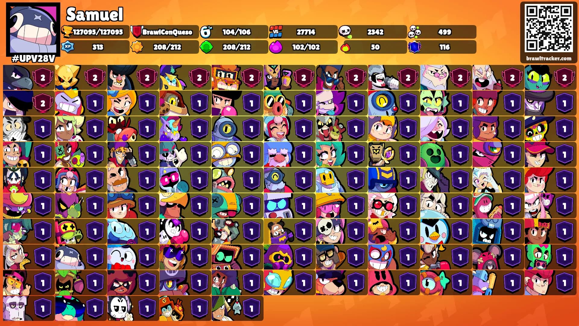 Samuel's Ranks
