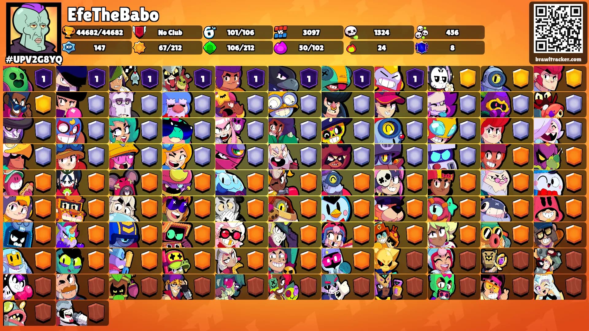 EfeTheBabo's Ranks